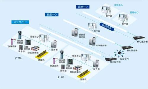 清远清城区食堂收费管理系统七号