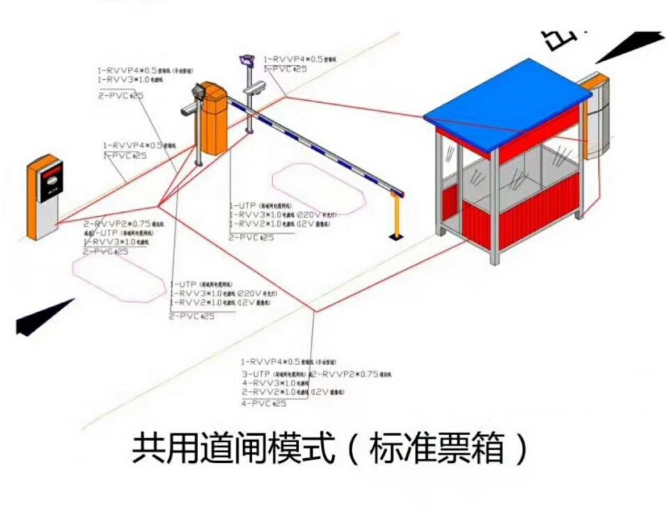 清远清城区单通道模式停车系统