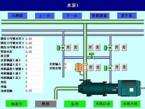 清远清城区水泵自动控制系统八号