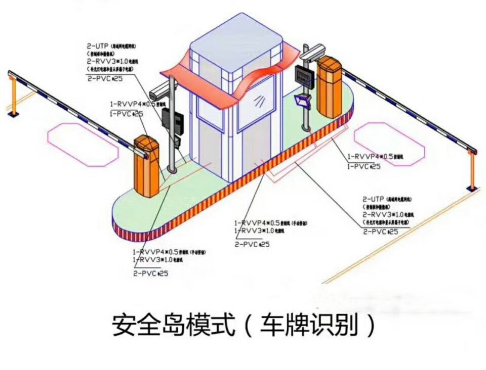 清远清城区双通道带岗亭车牌识别